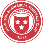 emblem-20701