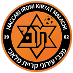 emblem-37512